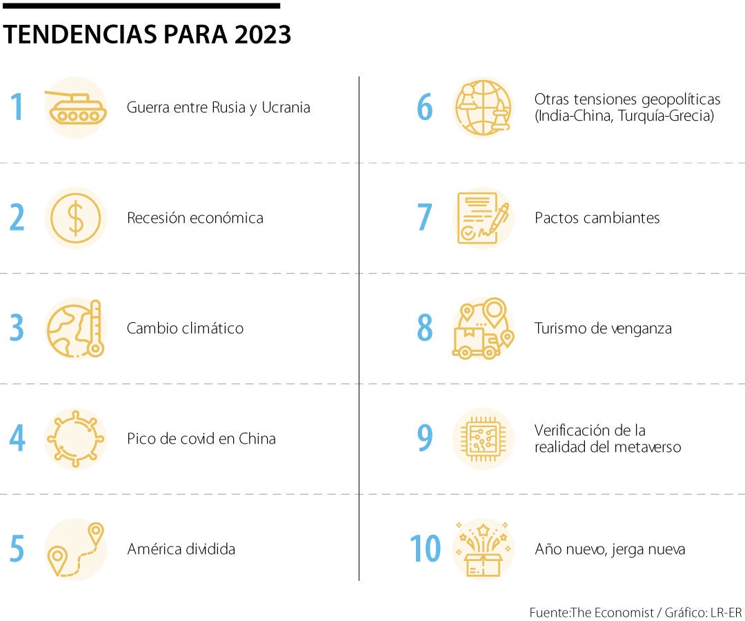 Desaceleración e inflación los principales desafíos para la economía