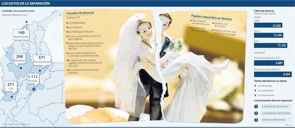 divorcio0827-1000