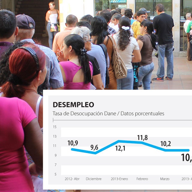 Dane: 129.000 personas consiguieron trabajo en el mes de abril