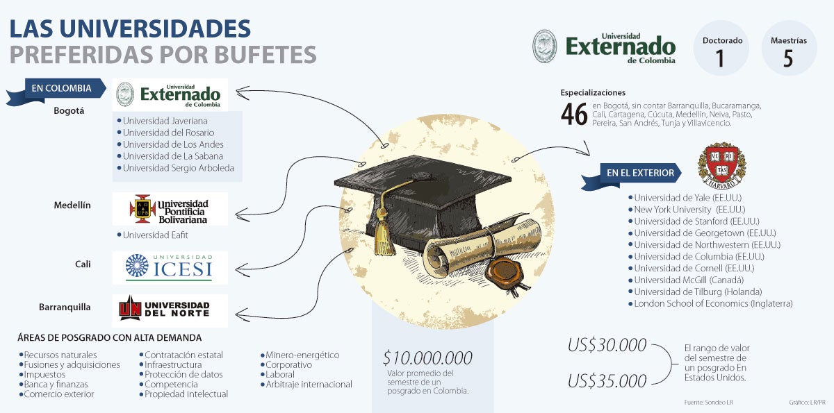 externado1105-1000