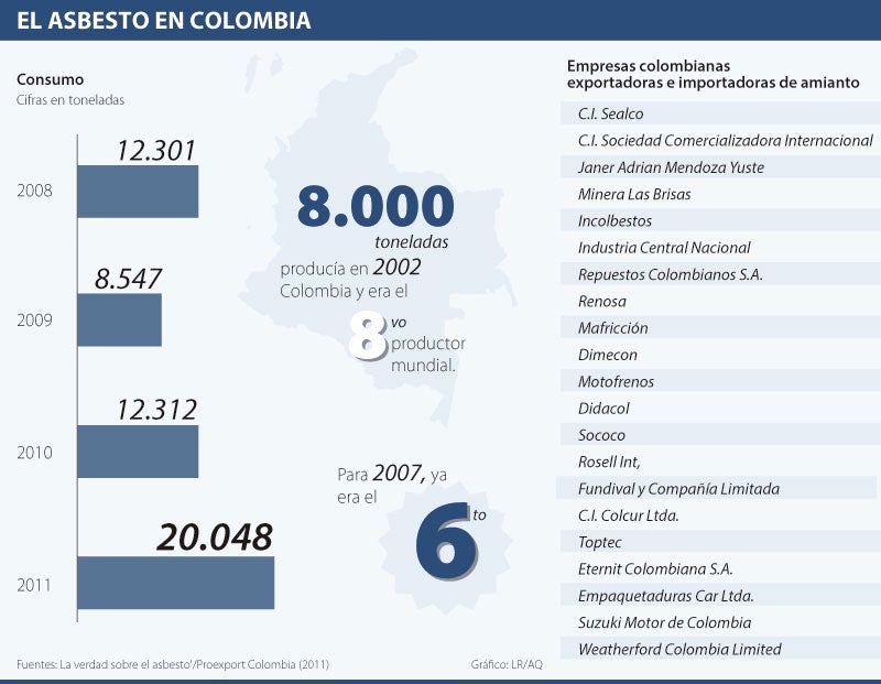 asbesto1203-1000