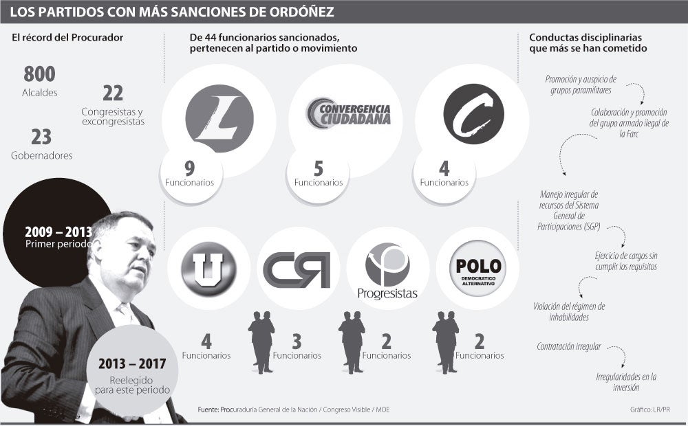 liberales1218-1000