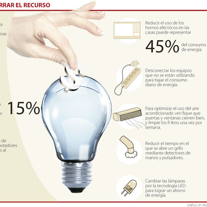 Consejos para reducir consumo de energía