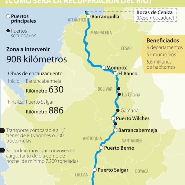 Odebrecht y Valorcon terminarían las obras del Río Magdalena en 2021