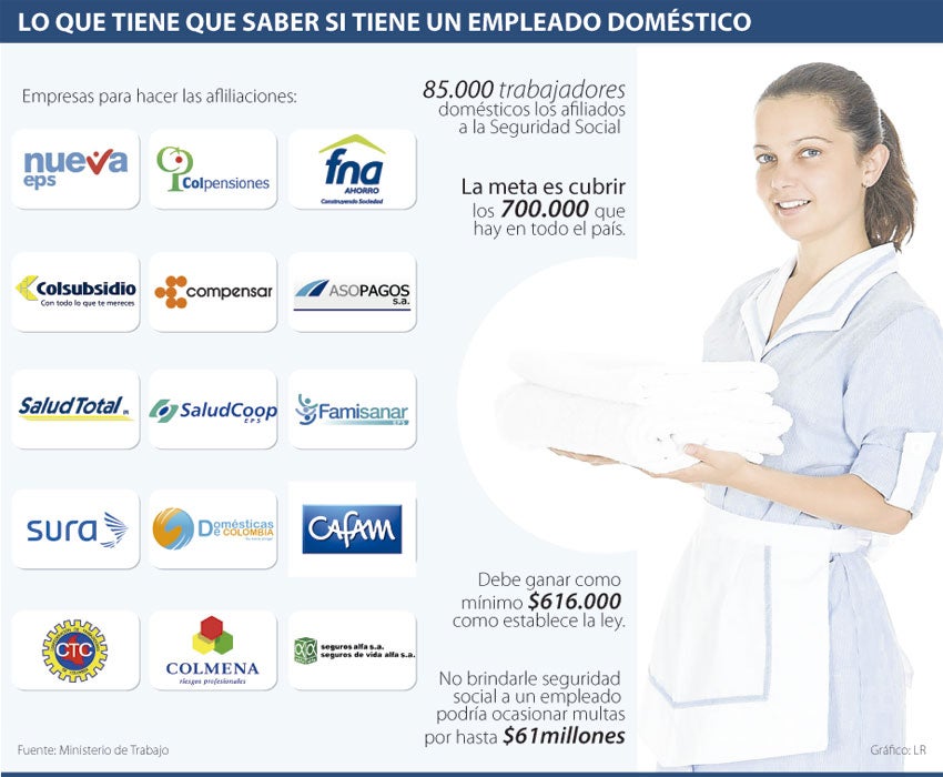 empleado1216-100