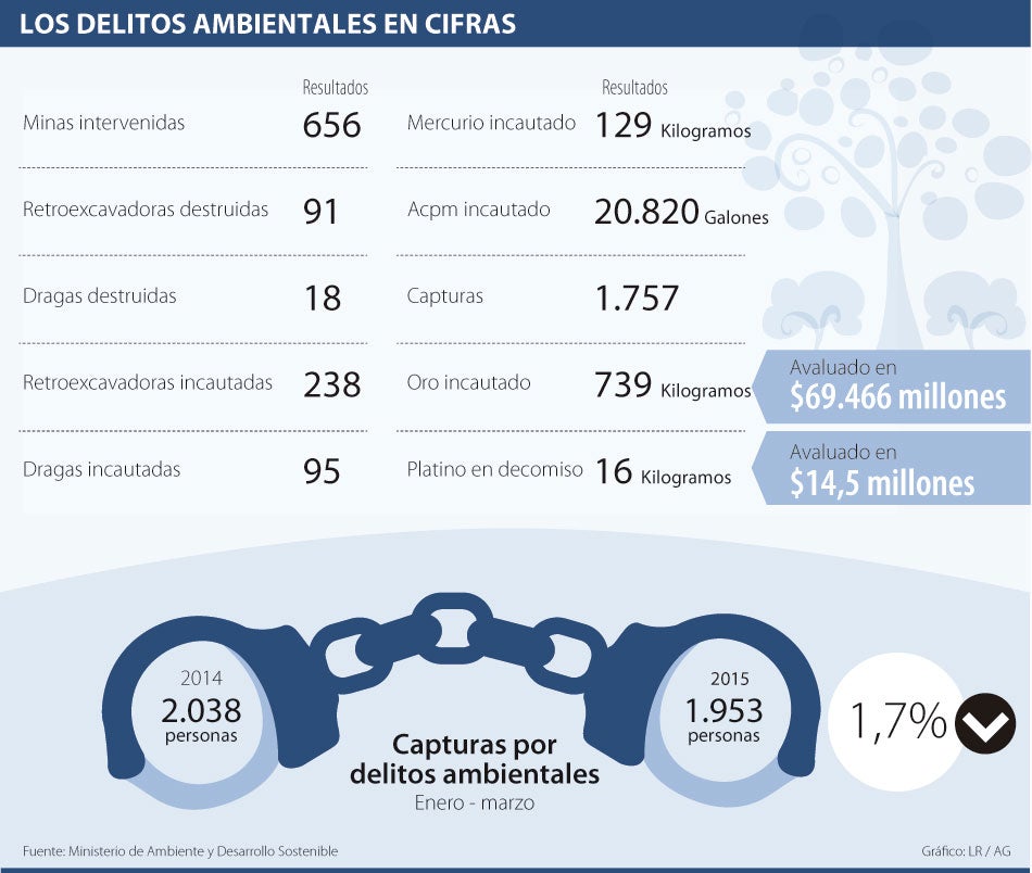 delitos0425-1000