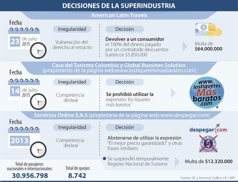 superindustria0724-100