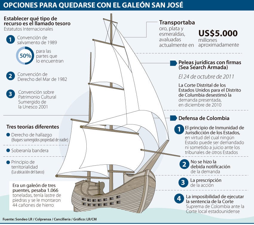 galeon1209-1000