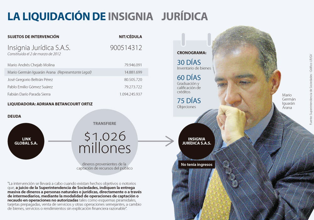 iguaran050116