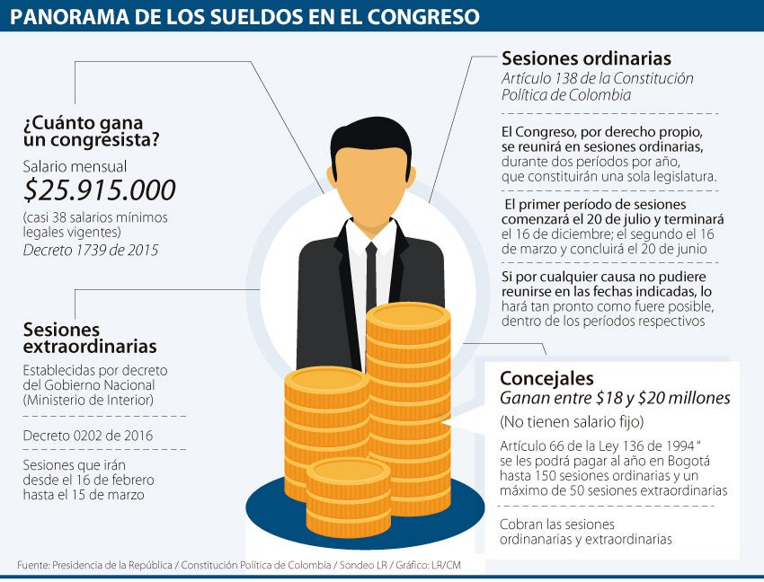 congreso0231-1000