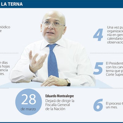 Así será el proceso para elegir al nuevo Fiscal General de la Nación ...