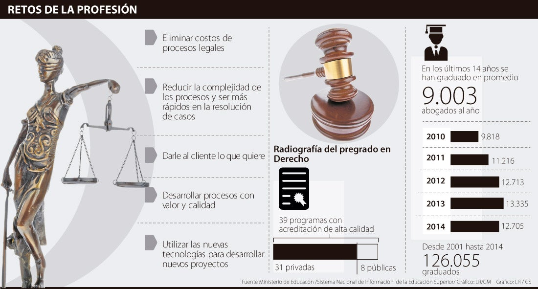 profesion0506-