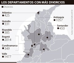 divorcios0701-1000