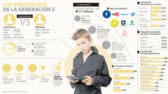 generacionz0725-1000