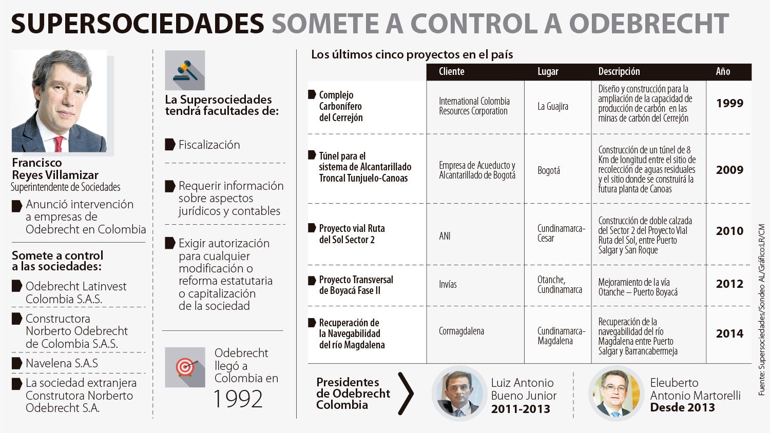 al-odebrecht1102