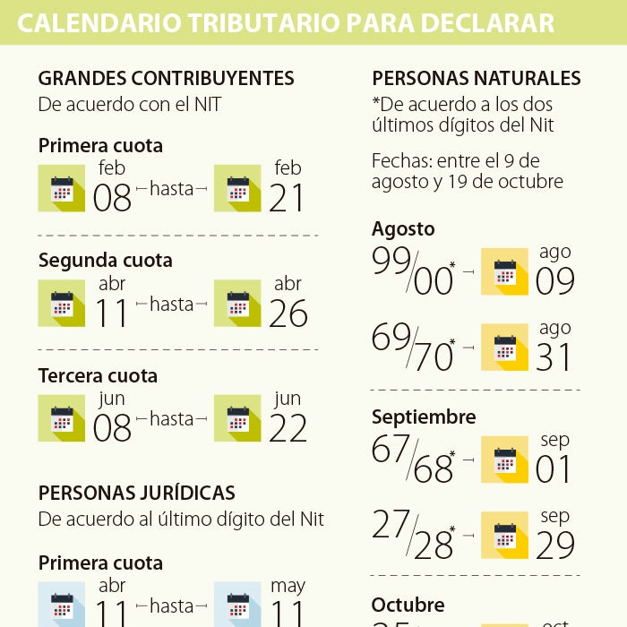 Las 10 recomendaciones que debe tener en cuenta para hacer la ...
