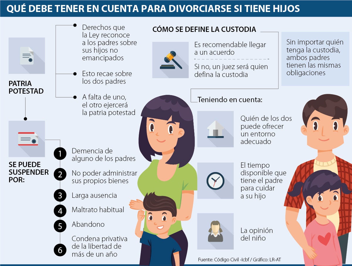 Actualizar 69+ imagen derechos de un padre sobre su hijo en colombia