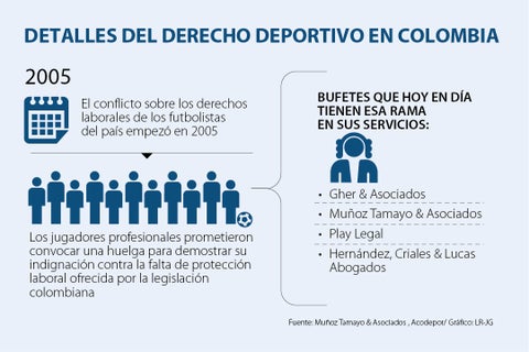 AsuntosLegales_DerechoDeportivo_pag31