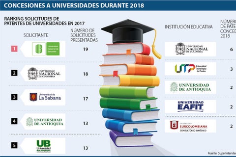 ASUNTOSLEGALES_UNIVERSIDADES_PAG31