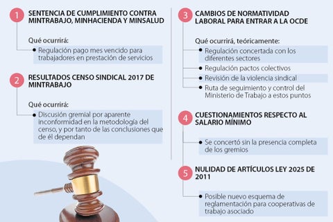 al_leglaboral_p3WEB