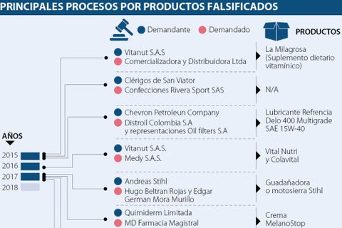 AsuntosLegales_Falsificacion_pag031