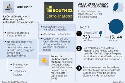 al_cerromatoso_p3web