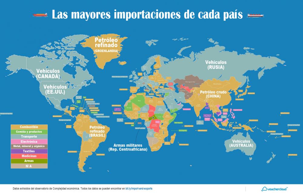 El País Con Mayores Exportaciones En El Mundo Es www.larepublica.co