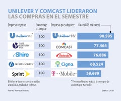 primera_compras_lunes_