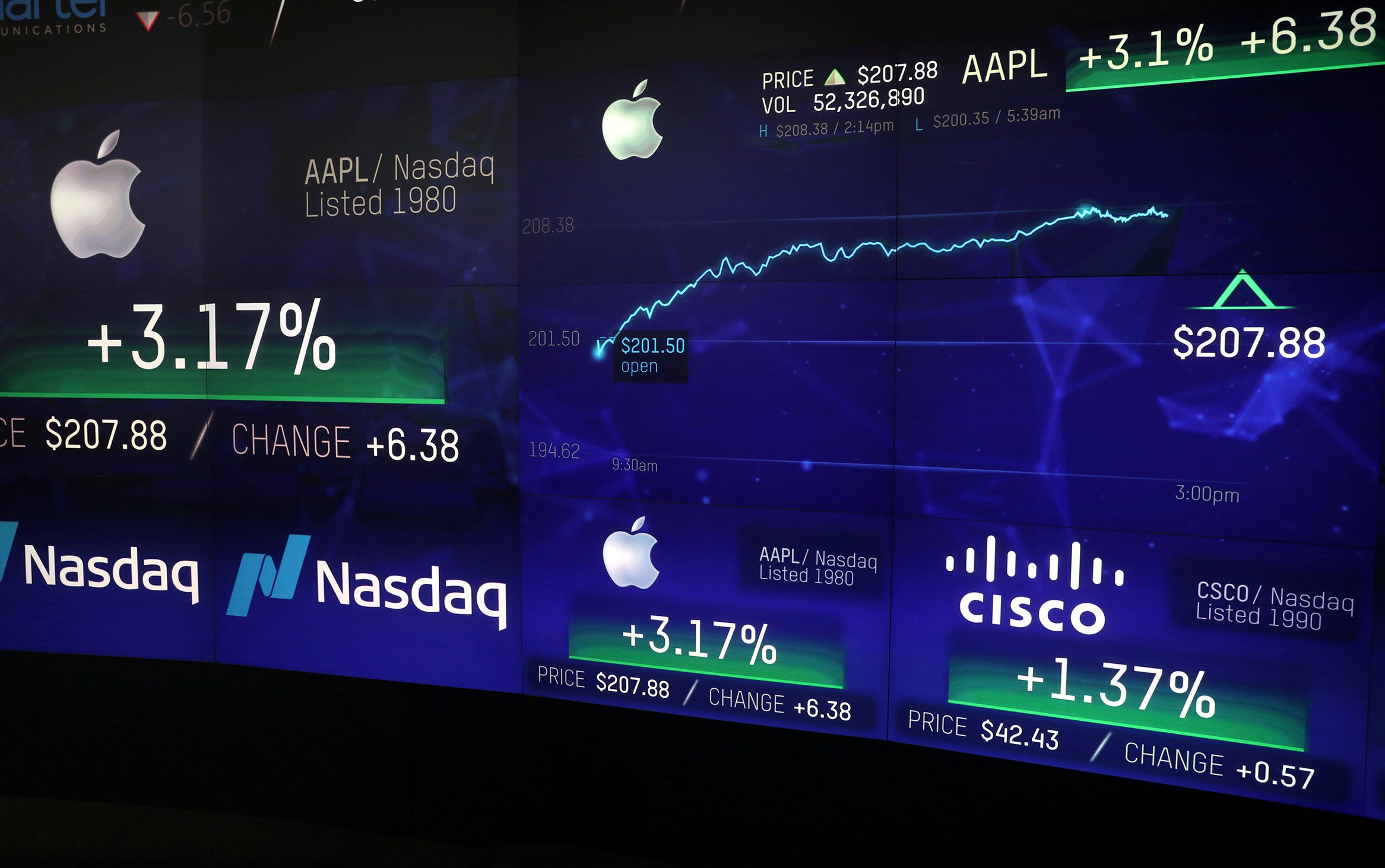 Así Se Vivió En Nasdaq El Ascenso De Apple