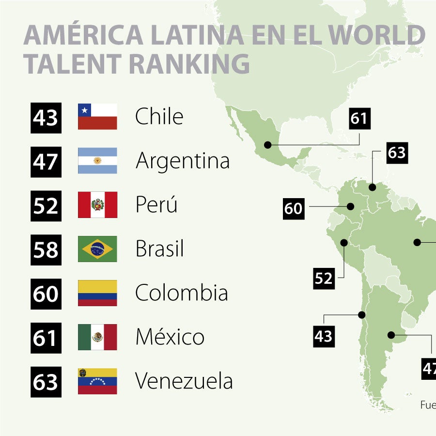 Colombia es el tercer país de la región peor valorado en el World ...