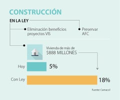 primera_construccion_