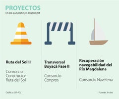 Primera_Odebretch_pag1_Martes