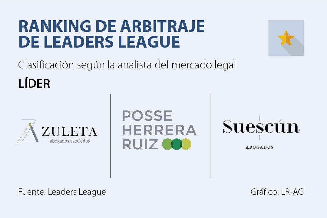 Las Mejores Firmas De Abogados En Arbitraje Según El Ranking Leaders League