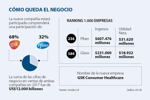 al_glaxo_p8_lunes_1080x720