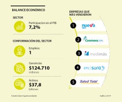 esp_milempresas_balancesalud_p42-v2