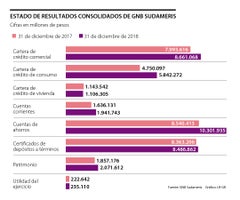 fina_gnbsudameris_p18_