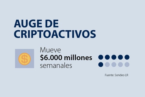 primerasuntos_criptoactivos_720