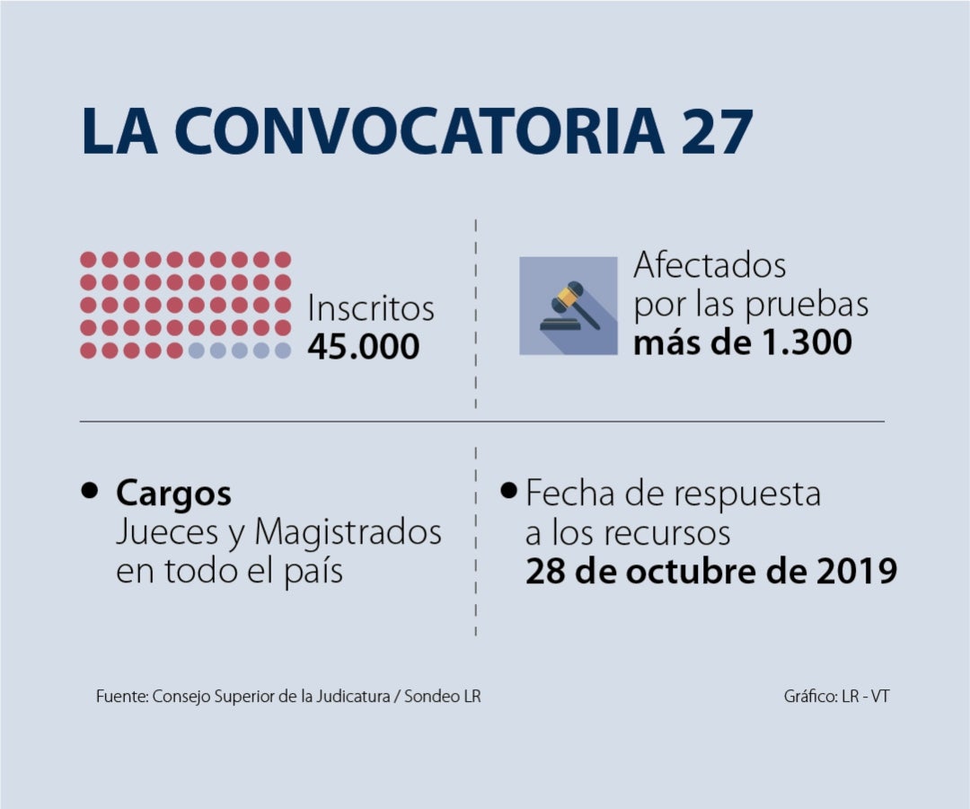 portadasuntos_convocatoria_900