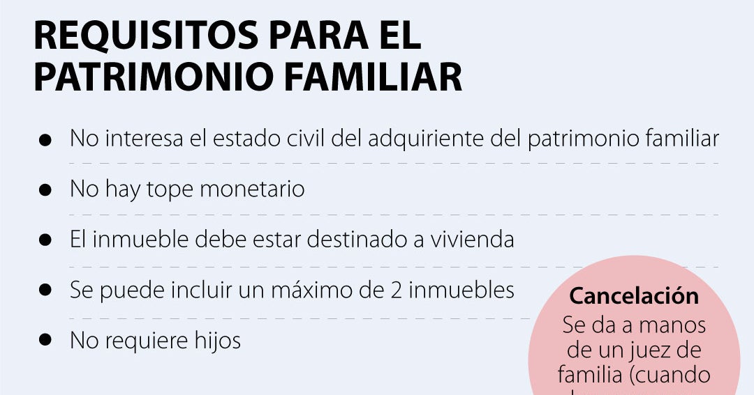 Viral Que Es Inmueble Familiar más Viral Que Es Inmueble Familiar más