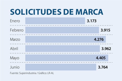 PrimeraAsuntos_Marcas_Sabado_720