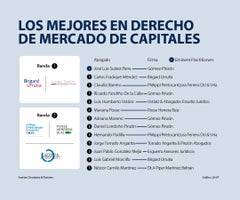 asuntos_chambers_p5_900