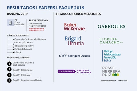 nuevo_primera_asuntos_