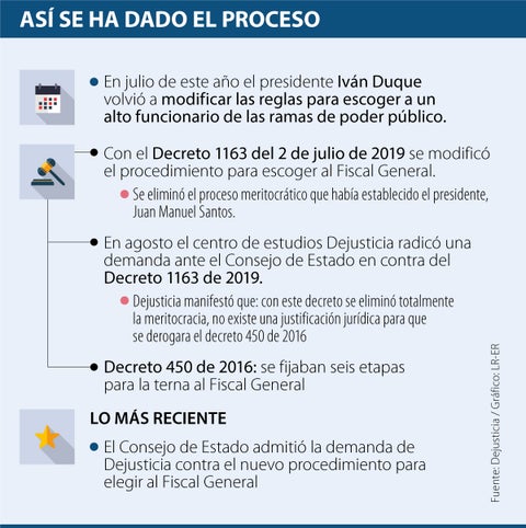 AL_procesoDecreto_Pag4