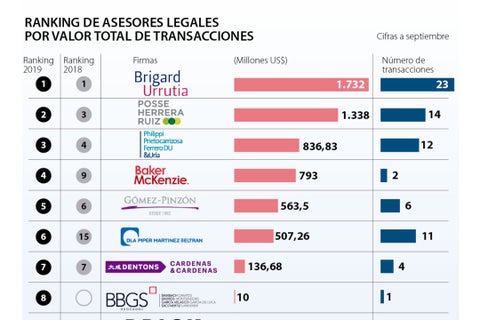 primera_asuntos_lunes (1)