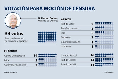 al_senado_p_1080x720
