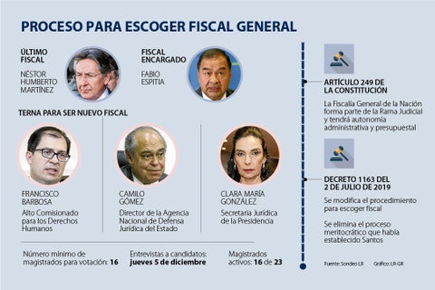 al_terna_fiscal_px_1080x720