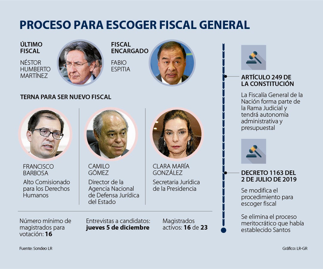 al_terna_fiscal_px_1080x900