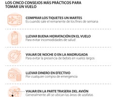 Consejos para los viajeros