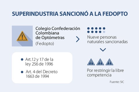 asuntos_sancionfedopto_p3_720