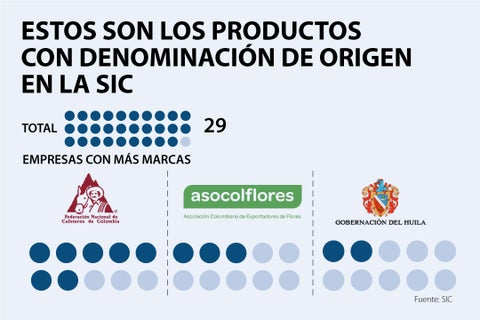 Asuntos_DenominacionOrigenSIC_p1_720